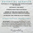 Pancreas Spray (50ml)